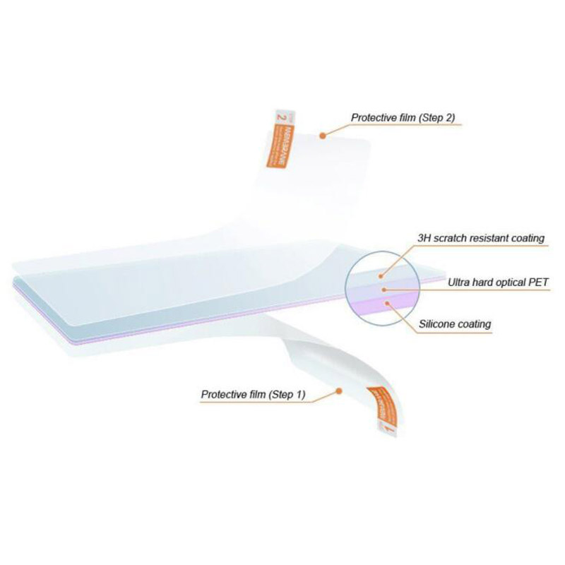 Protector de pantalla transpar - Fish Finder Case reseña y precio