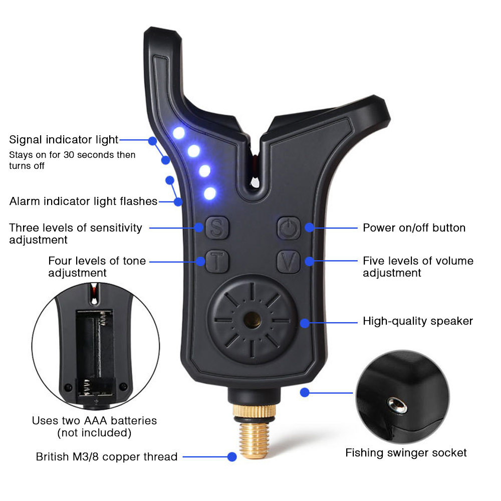 Coonor indicador de alarma de  - Bite Indicator reseña y precio
