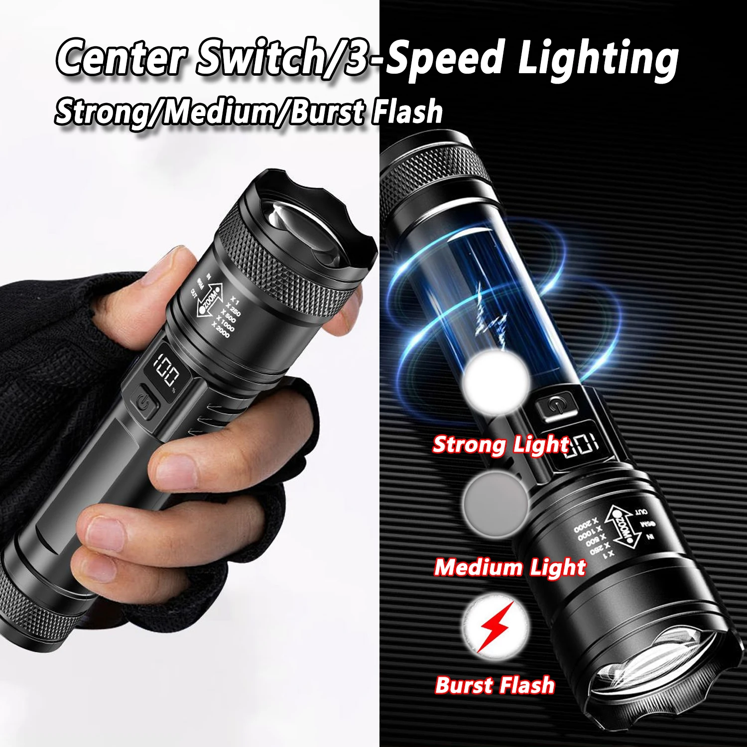 TY-908M linterna Led 2000LM ti - Fishing Light reseña y precio