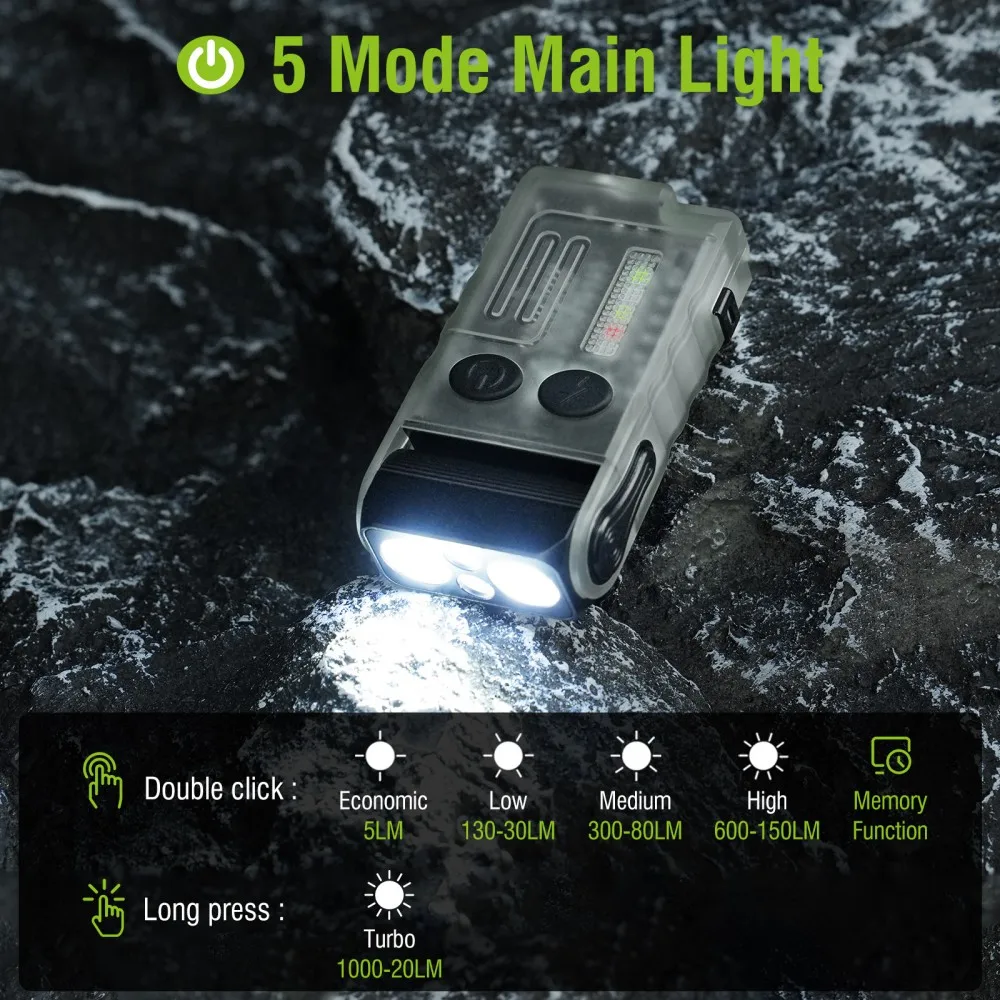 BORUiT V20 zumbador EDC llaver - Fishing Light reseña y precio