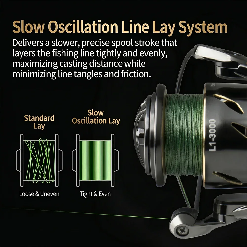 Carrete de Pesca Giratorio Imp - Kastking Reel Zephyr reseña y precio