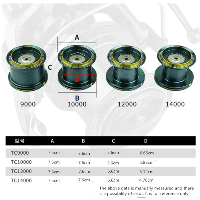Carrete de Pesca OKUMA 9000-14 - Abu Garcia Reel Max reseña y precio
