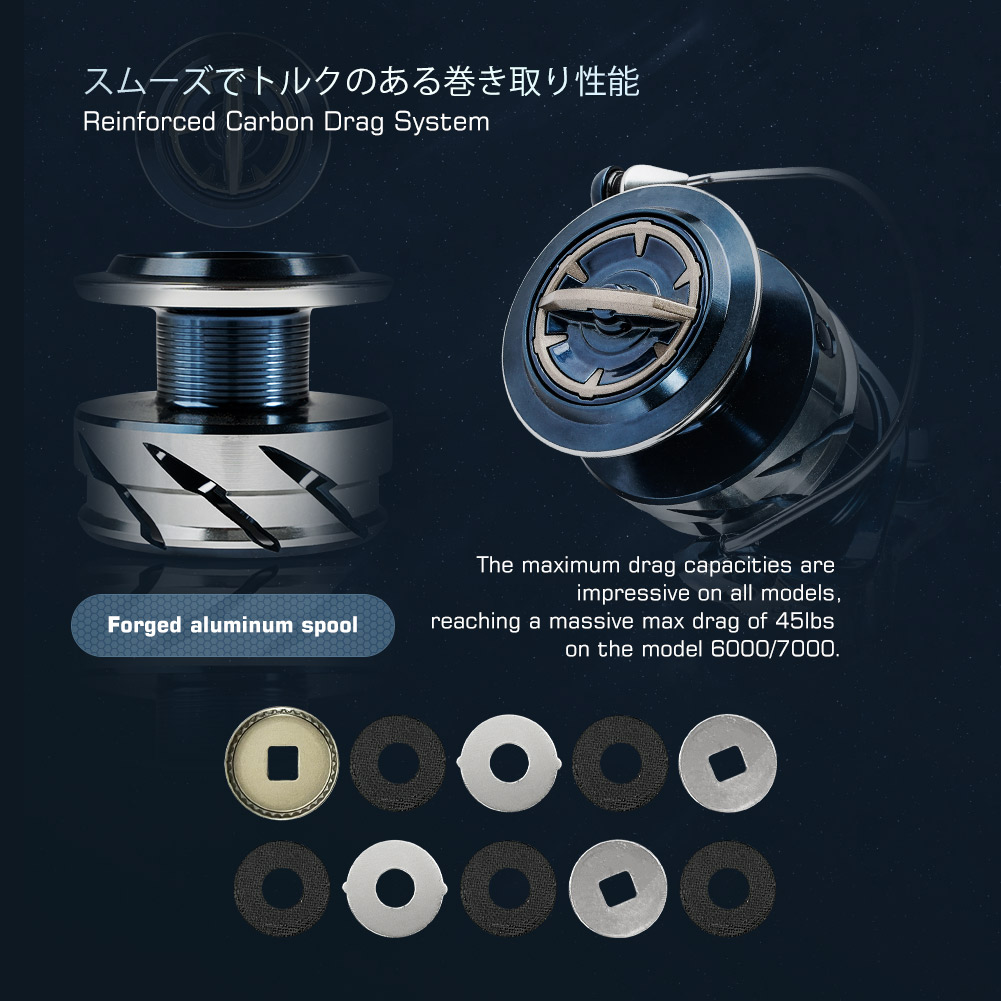 Carrete de Pesca Giratorio Noe - Abu Garcia Reel Max reseña y precio